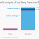 Image for article titled Dear powerful people, here’s the economic case for investing more in little kids